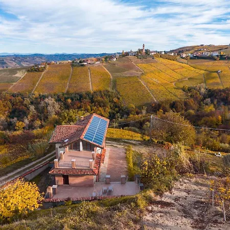Βίλα Alma Wine & Soul Wonderful View