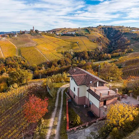 Vila Alma Wine & Soul Wonderful View